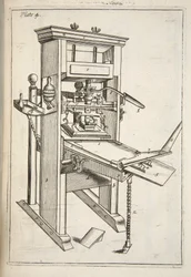 La Pressa da Stampa, da Mechanick Exercises: or The Doctrine of Handy-Works applied to the Art of Printing, pub. 1683